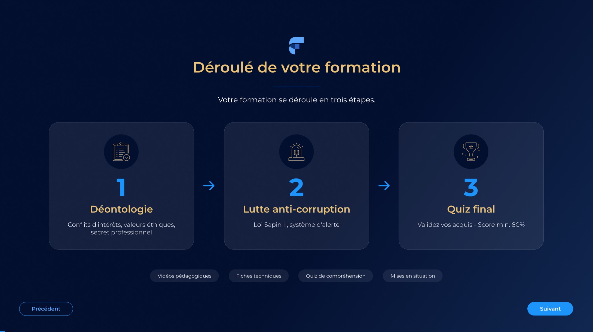 Module e-learning certifiant sur l'éthique professionnelle pour First Finance — Visuel 1